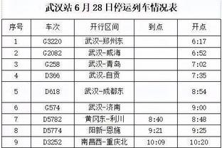 开云登录首页官网下载截图1